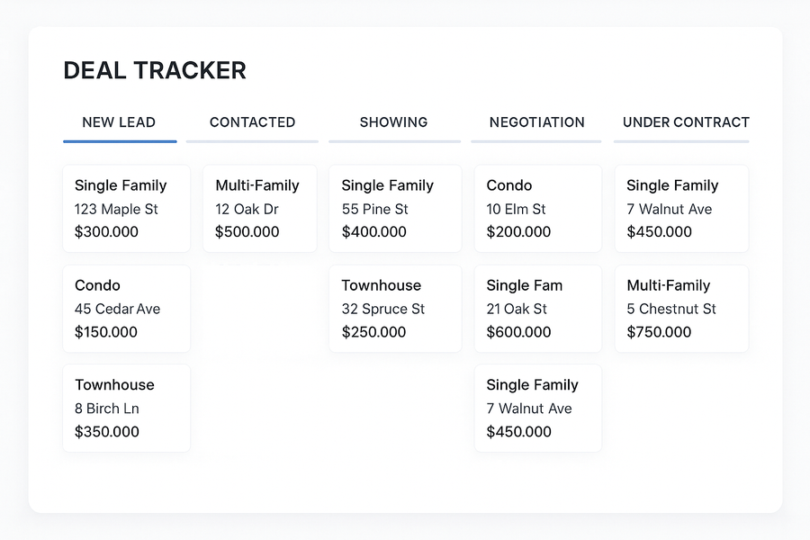 Deal Tracker