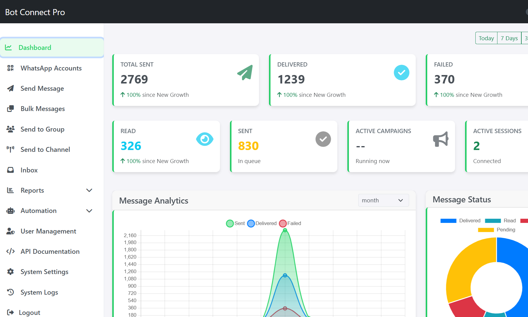 WhatsApp CRM