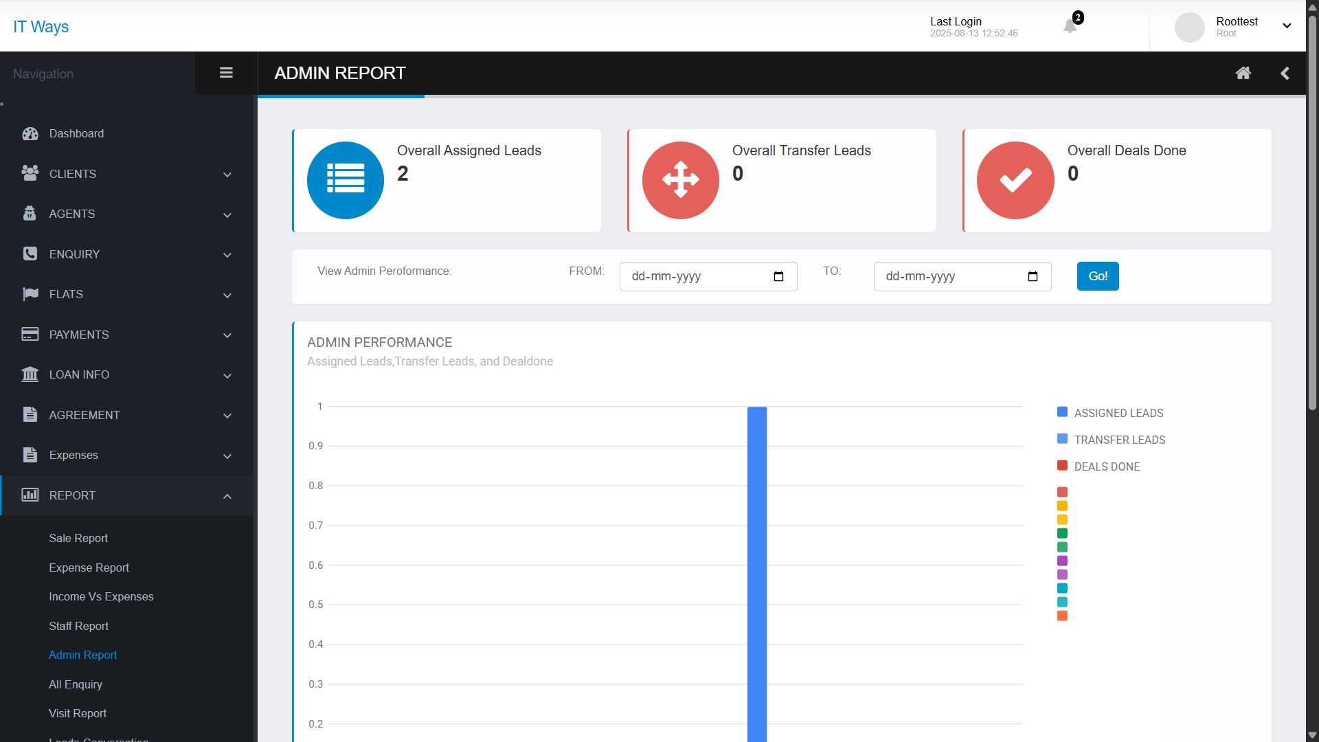 CRM Dashboard