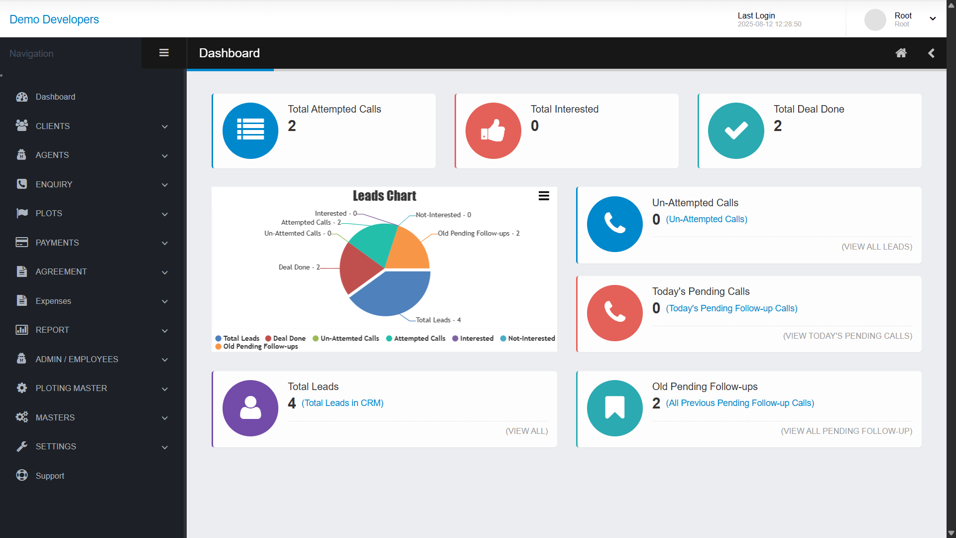 CRM Dashboard